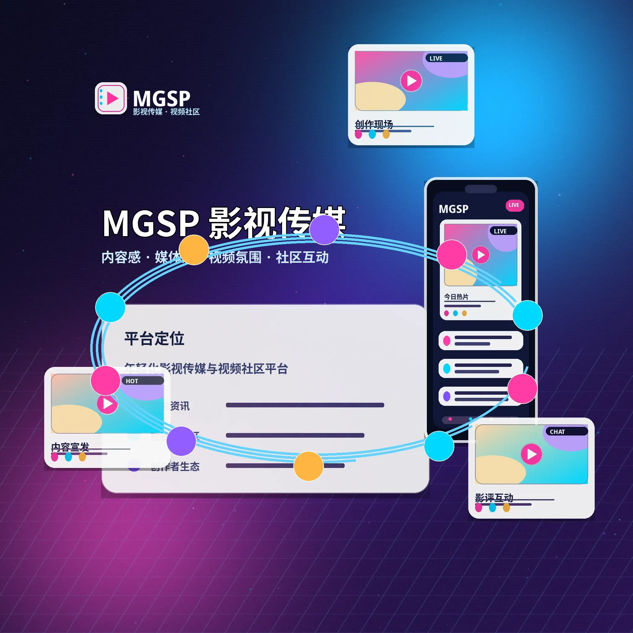 关于蘑菇视频影视传媒与社区平台