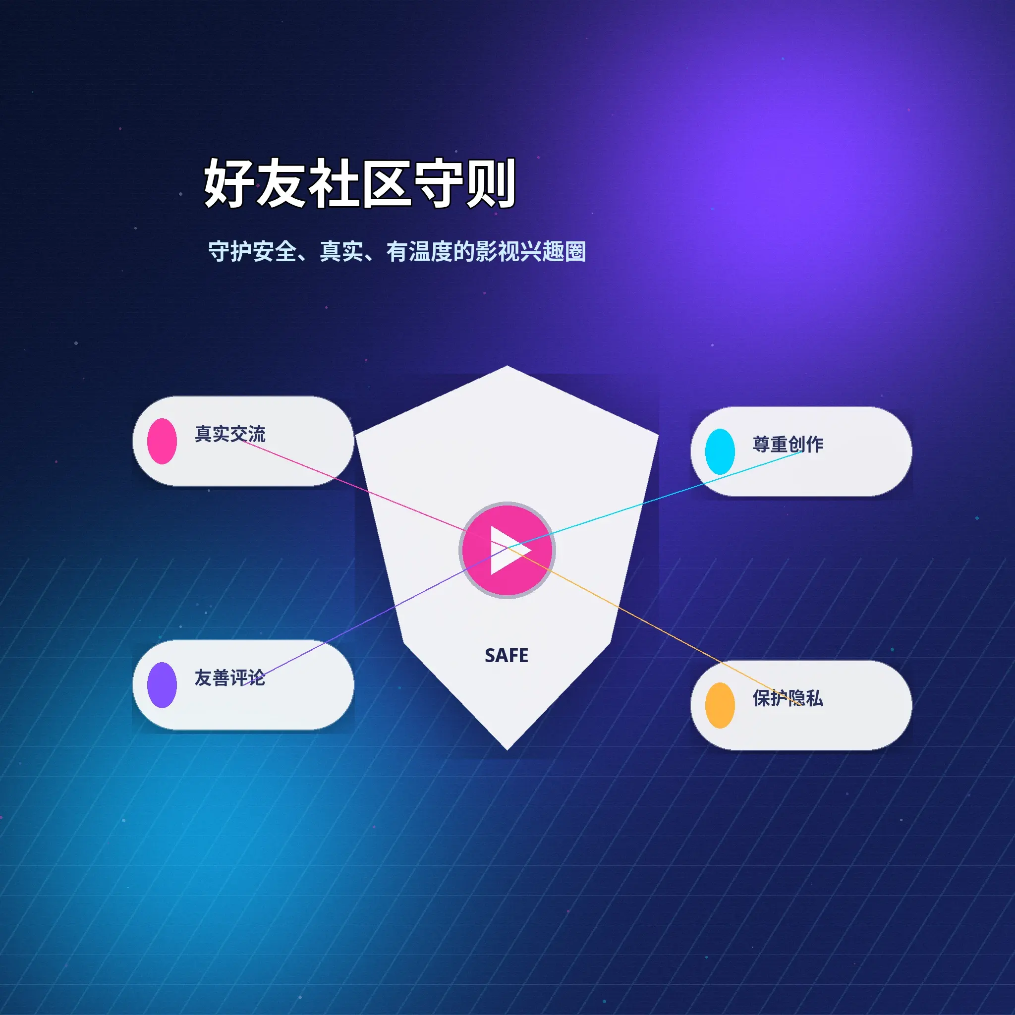 蘑菇视频理性社交与友善互动