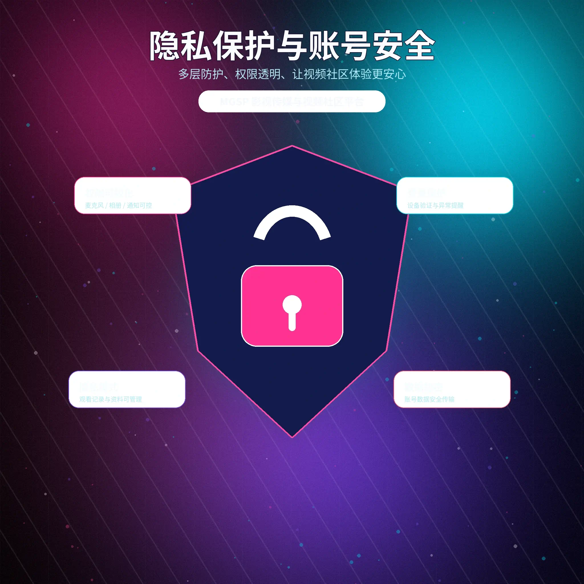 蘑菇视频隐私资料保护